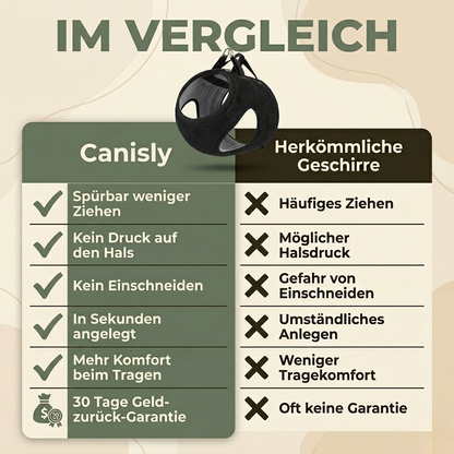 NOA  Autogeschirr für entspanntes Reisen