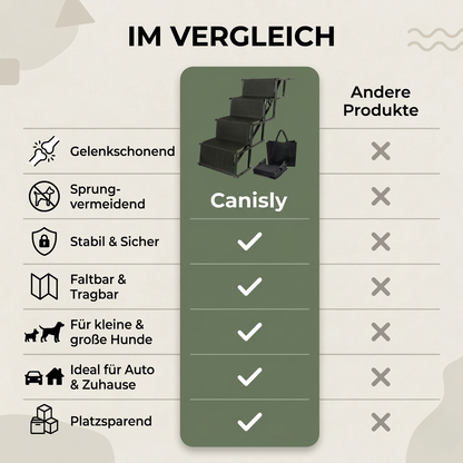 LUMA Hundetreppe für sanftes Einsteigen